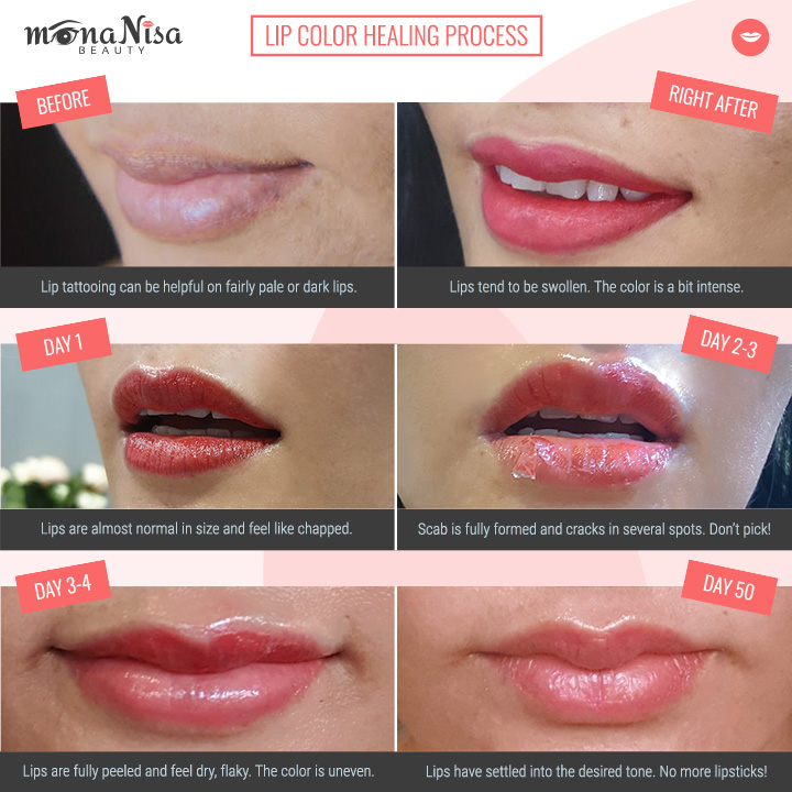 Lip color's healing process