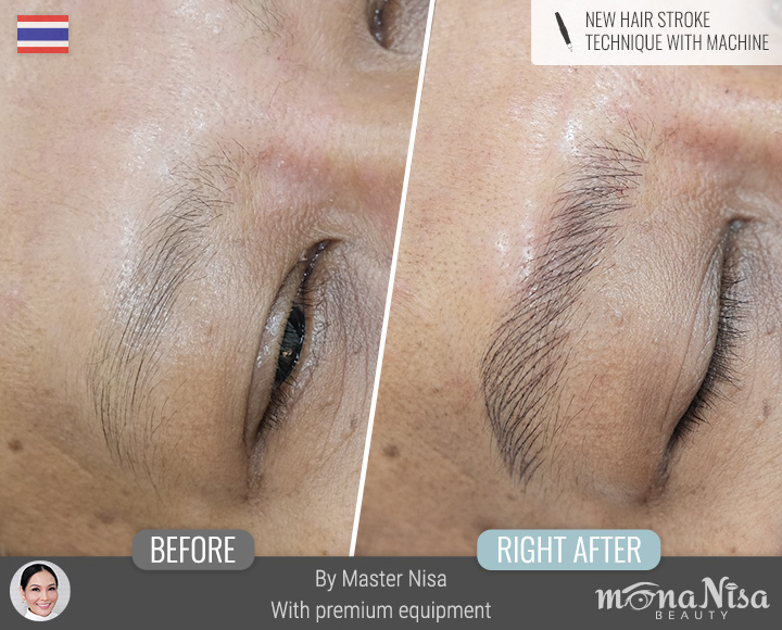 คิ้วเรียวลิสติกสำหรับผู้ชาย